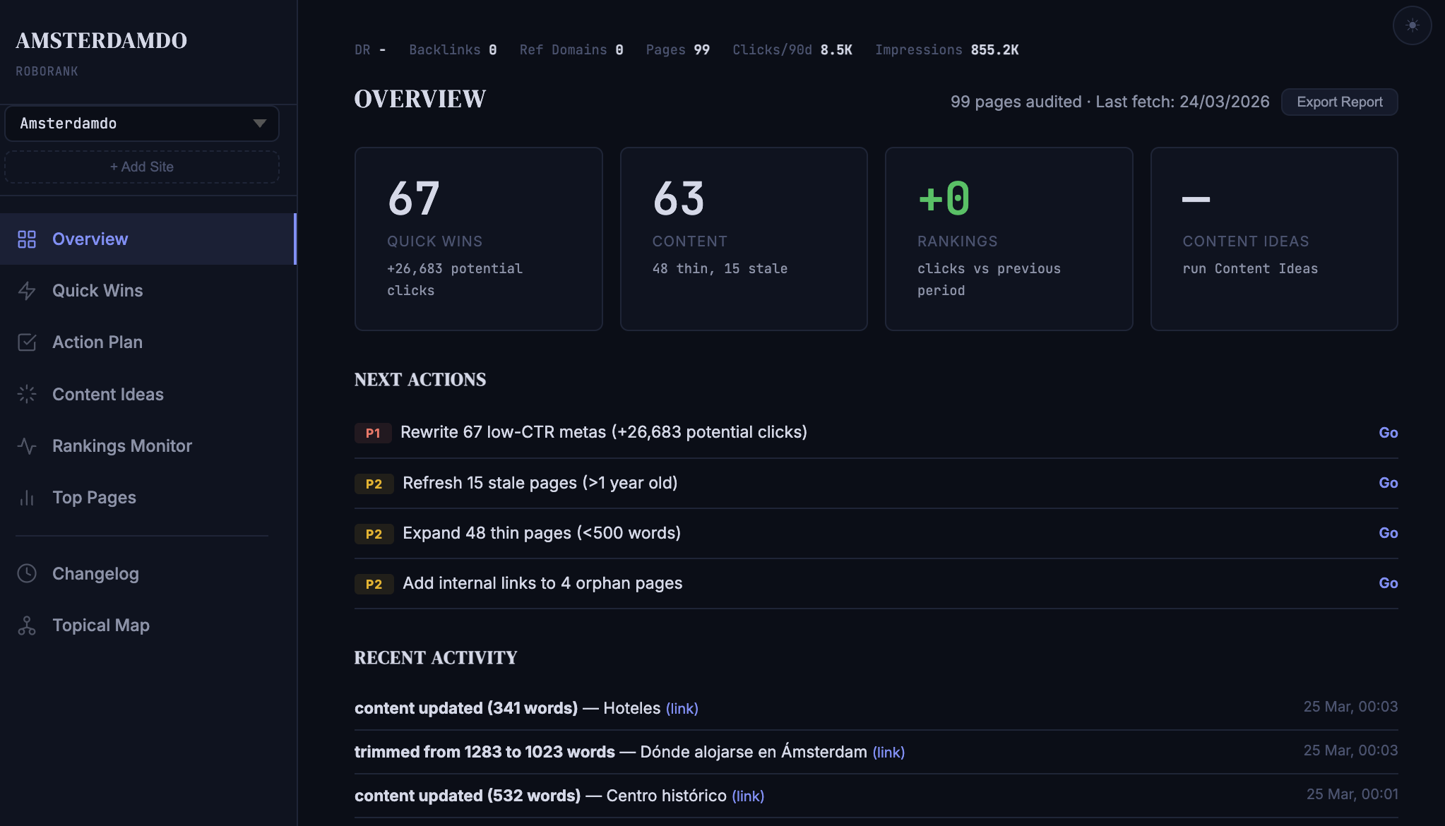 Roborank overview dashboard